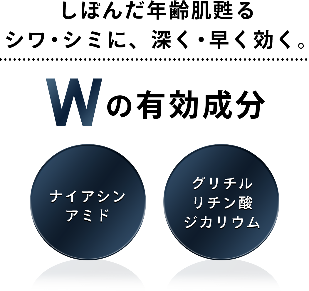 しぼんだ年齢肌甦る シワ・シミに、深く・早く効く。Wの有効成分