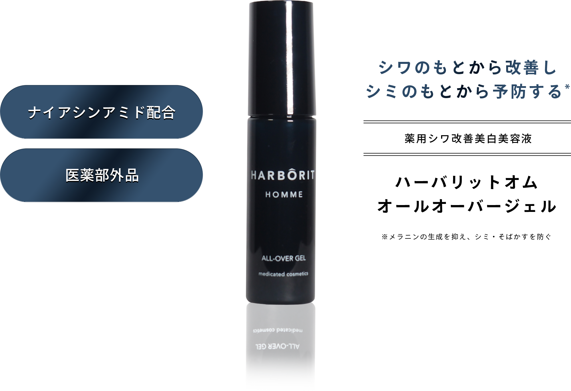 薬用シワ改善美白美容液｜ハーバリットオム オールオーバージェル